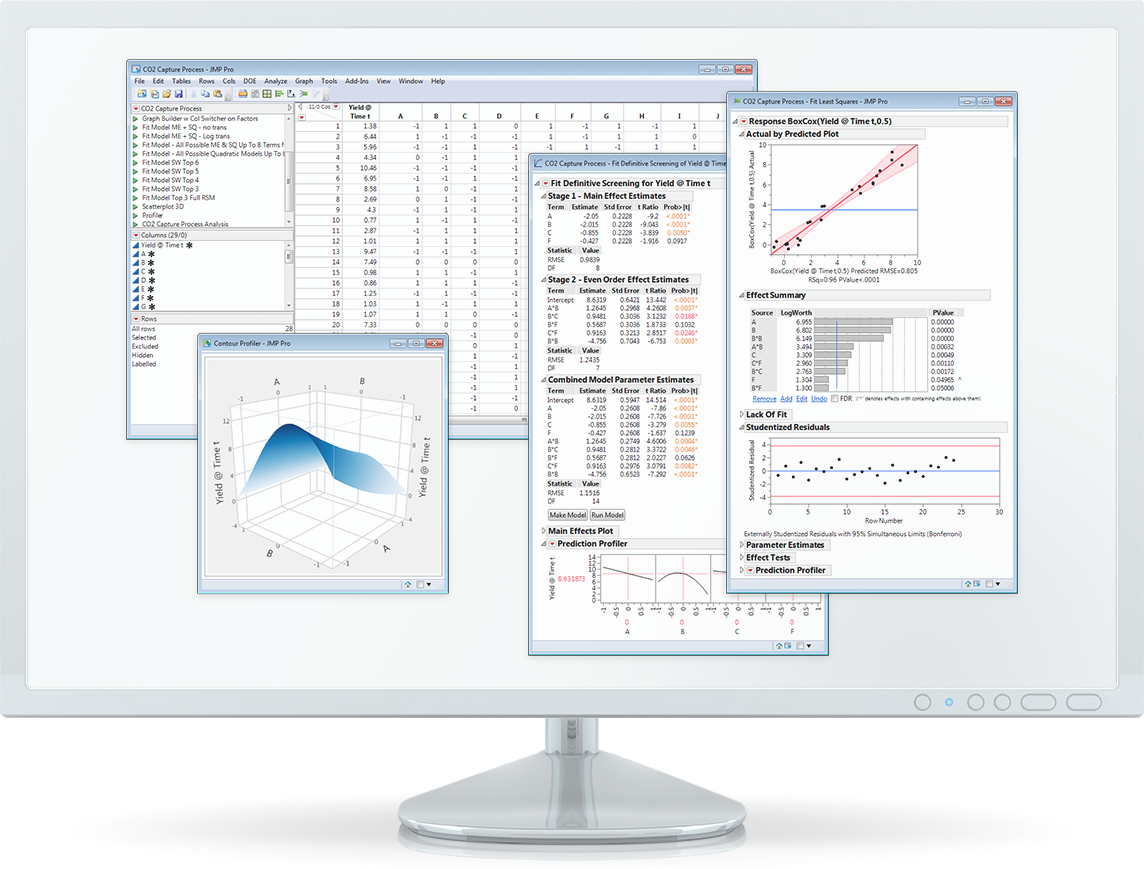 Discover JMP monitor montage