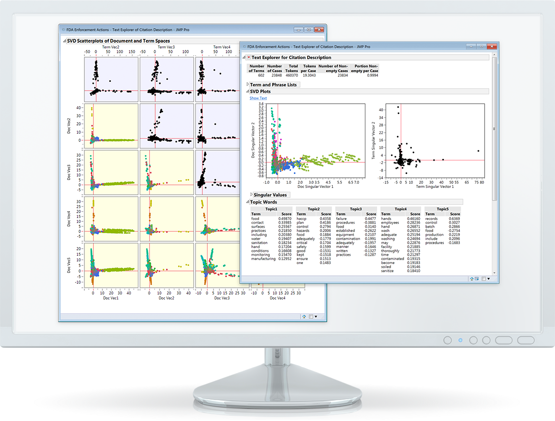 Predictive Models in JMP Pro